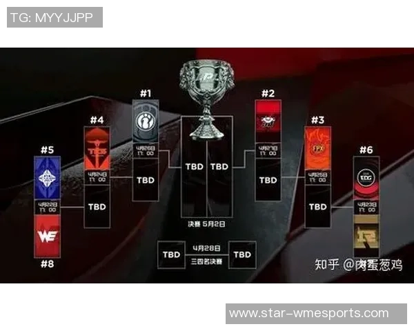 esports数据FPX战队在电竞实时数据精英赛中以69分稳居积分榜首位