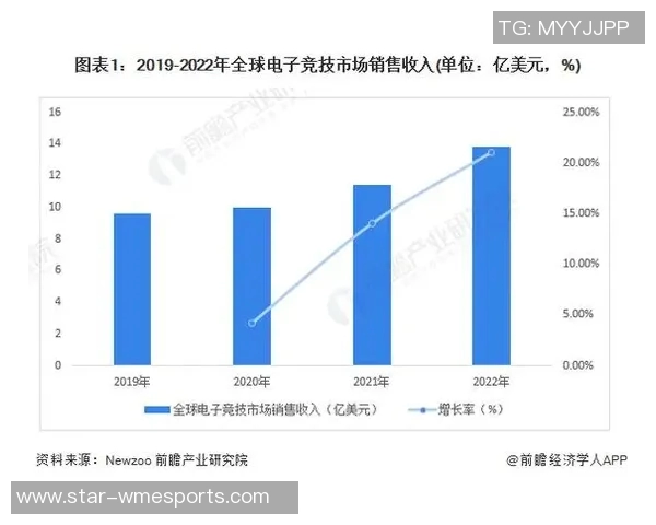 esports数据世界大师赛中BLG的比赛经验分析与表现评估