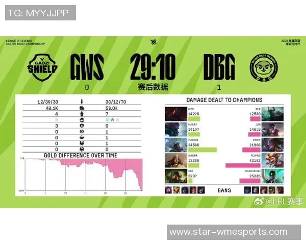esports最新数据深度探讨陈芳在王者荣耀中的成长与挑战人生旅程